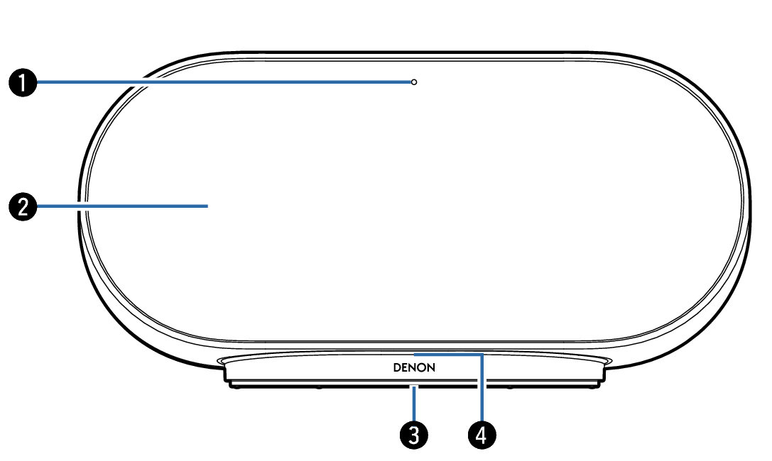 Name Front DH600